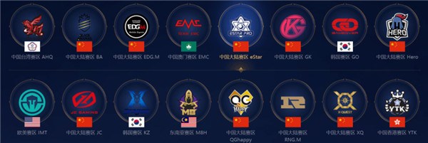 BA与中国 BA与中国